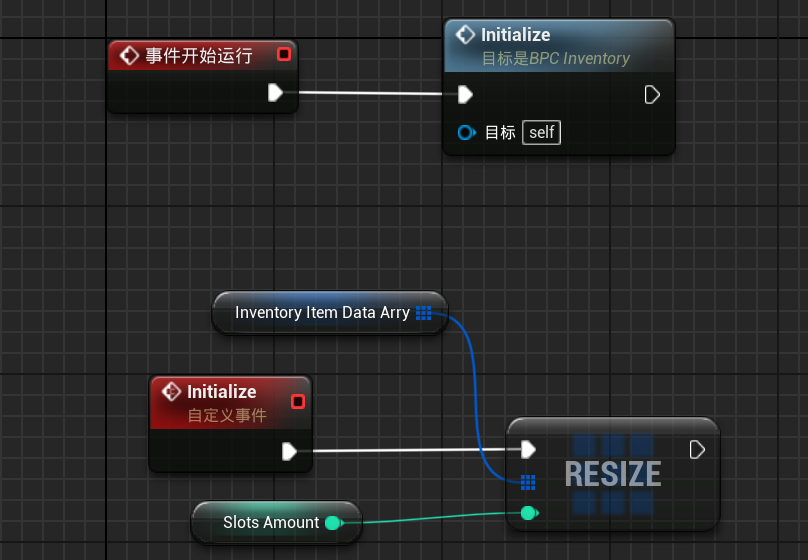 CheckForEmpty 函数